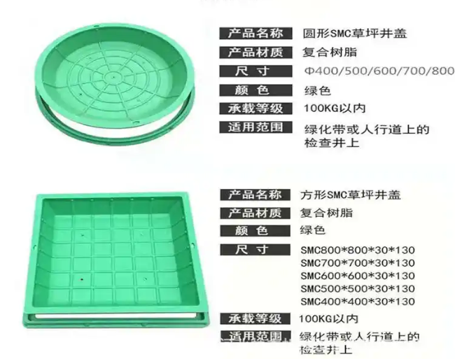 西双版纳树脂复合种植井盖展示